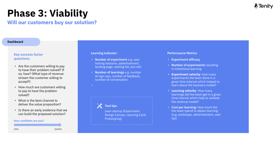 Tenity Innovation Metrics Viability