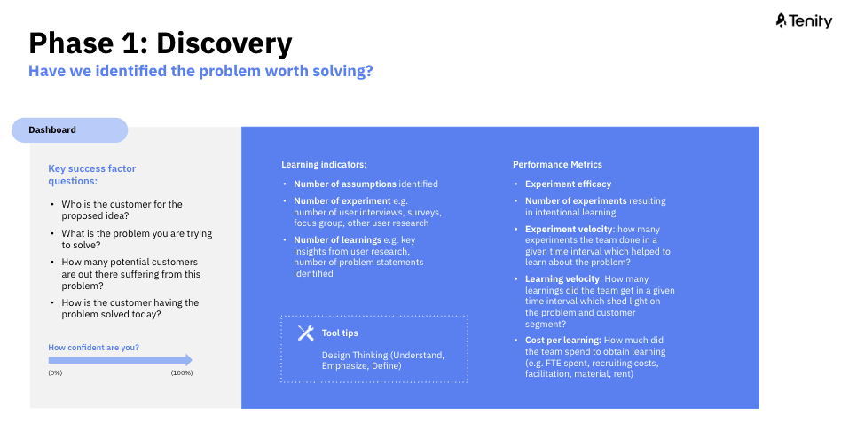 Innovation Metrics Process Discovery